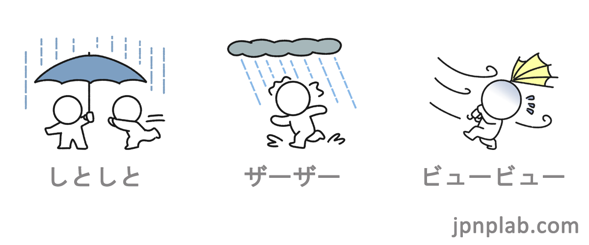onomatope_sizen